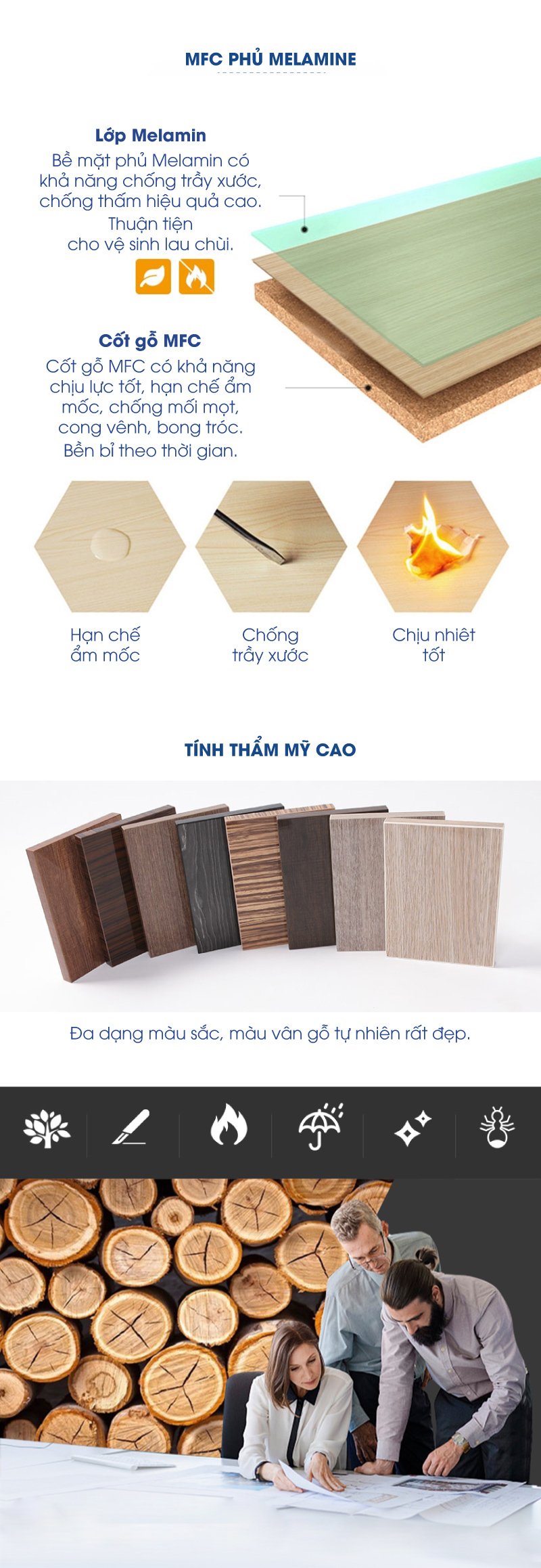 mfc-phu-melamine-ok