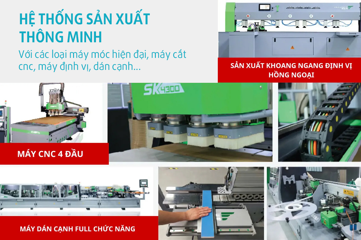 Hệ thống dây truyền sản xuất nội thất